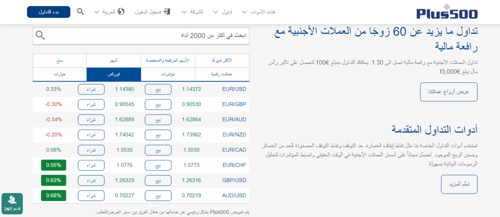 أزواج العملات Plus500