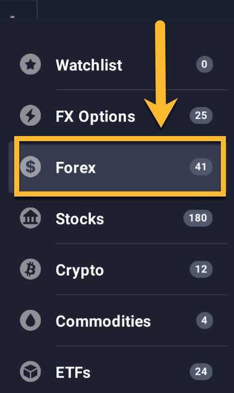 فوركس FX IQ Option